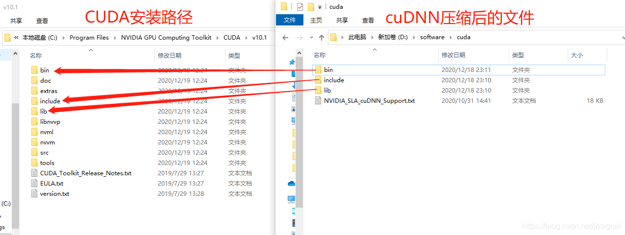 cudnnF